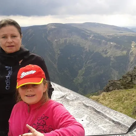 Wellness Iveta Žacléř